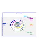 MACROENTORNO. ECONOSFERA