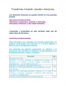 GRUPOS DE DERECHOS HUMANOS