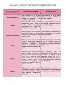 Valoración documental y disposicion final de los documentos