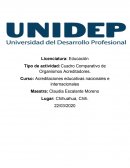 Cuadro Comparativo de Organismos Acreditadores