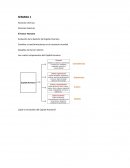 Los cuatro componentes del Capital Humano