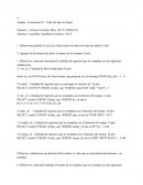 Evaluacion Taller de base de Datos