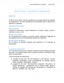 SESIÒN 2 PRACTICA 1 FUNDAMENTOS DE PROGRAMACIÒN