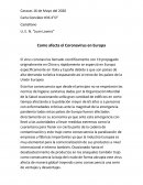 Como afecta el Coronavirus en Europa