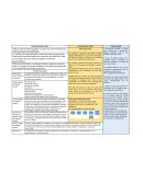 METODOLOGIA VSM ESTUDIO DEL CASO CONCLUSION