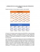 CONSECUENCIAS DEL DOLAR Y EL PETROLEO EN COLOMBIA