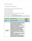 DISEÑO CARGOS. Supervisor de compras técnicas