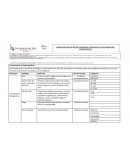 Características sociodemográficas