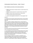 Actividad práctica: Sectores Productivos - Unidad 3 – Semana 6