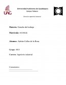 Ingeniería Industrial y el papel que representa en la Ingeniería de métodos