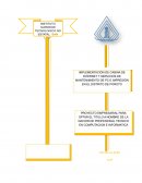 Proyecto empresa "INTEC" E.I.R.L