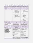 Algo sobre la muerte del mayor Sabines