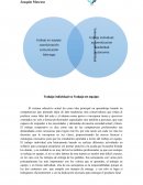 Trabajo individual vs Trabajo en equipo