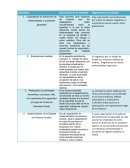 SUBPROGRAMA MEDICINA PREVENTIVA