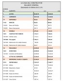 LA CASA DEL CONSTRUCTOR. BALANCE GENERAL