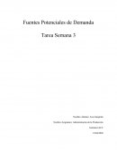 Administración de la producción