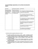 Los aprendizajes esperados en el currículo de educación básica