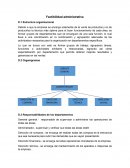 Factibilidad administrativa