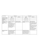 Futbol sala y de salon