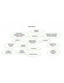 La Educación basada en Competencias Laborales