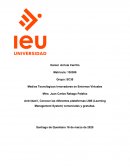 Actividad I, Conocer las diferentes plataformas LMS (Learning Management System) comerciales y gratuitas