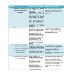 SUBPROGRAMA MEDICINA PREVENTIVA. Página 1