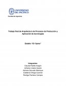 Caso empresa GASUR E.I.R.L