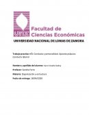 Trabajo practico n°2: Conducta y personalidad. Aparato psíquico. Conducta laboral