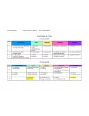 Contenido lengua 1ESO