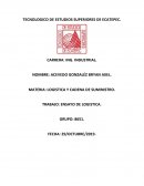 LA LOGISTICA DE LA EMPRESA VOLKSWAGEN