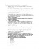 Cuestionario impacto del desempeño en una organización