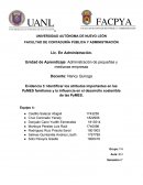 Aprendizaje: Administración de pequeñas y medianas empresas