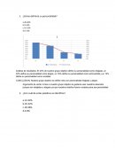 Tabulacion. ¿Cómo definiría su personalidad?