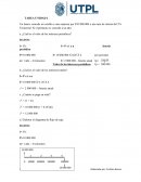 Presupuestos y costos