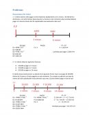 Ecuaciones de valor resuelto