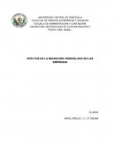 EFECTOS DE LA MIGRACIÓN VENEZOLANA EN LAS EMPRESAS