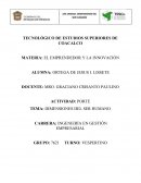 Unidad 1 EL EMPRENDEDOR Y LA INNOVACIÓN