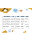 Clasificación de trastornos de la infancia y la adolescencia