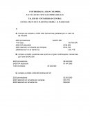 TALLER DE CONTABILIDAD GENERAL.Costos