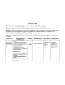 PLAN DE CLASES. Centro Educativo: José Cecilio del Valle