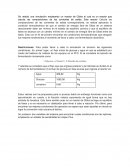 Energía libre de Gibbs