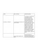 Portafolio de libros