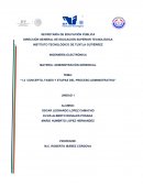 CONCEPTO, FASES Y ETAPAS DEL PROCESO ADMINISTRATIVO