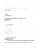 Analizar las problemáticas macroeconómicas en la situación planteada