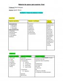 BLOQUE 2: Clases de palabras y sintaxis