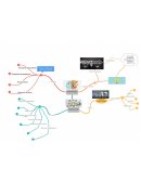 Aplicación de la Creatividad e Innovación en la toma de decisiones