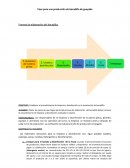 Poes para una producción de bocadillo de guayaba