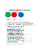Primaria. UNIDAD, DECENA Y CENTENA