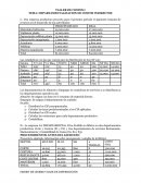 DEPARTAMENTALIZACION DE COSTOS INDIRECTOS