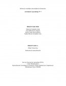 Productividad empresarial